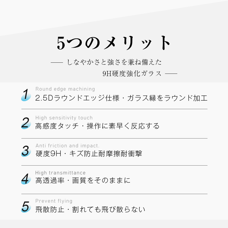 ヤマダモール | Xiaomi POCO Pad 強化ガラスフィルム 12.1インチ