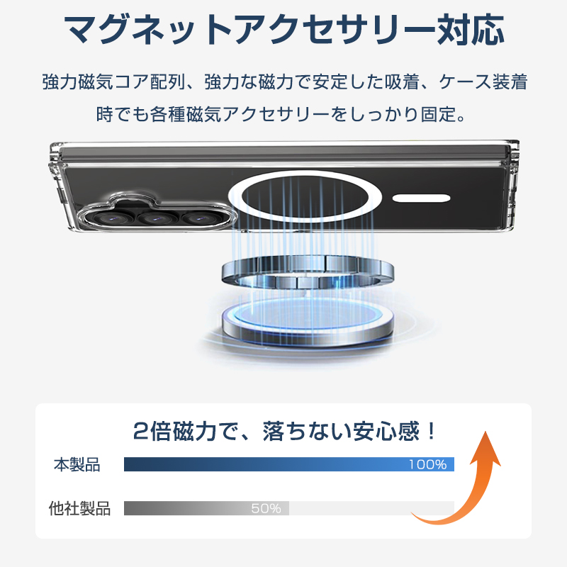 明誠 Galaxy Z Fold7 ハイブリッドケース SC-56F docomo/SCG34 au/SM