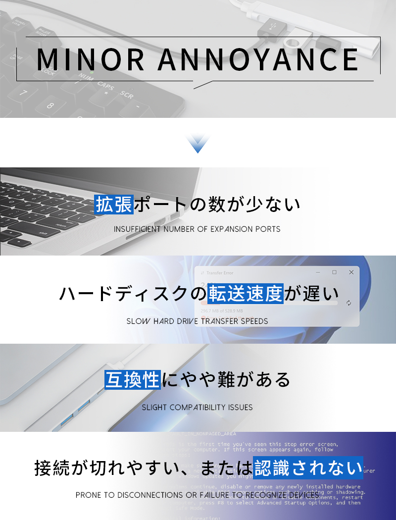 4-in-1 ドッキングステーション USB-...の詳細画像3