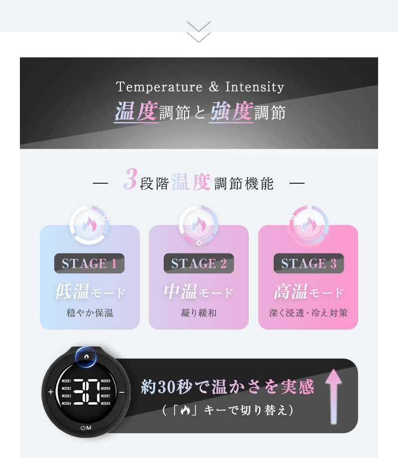明誠 EMS ヨガシェイパーパンツ 電気刺激 低周波EMSマイクロカレント
