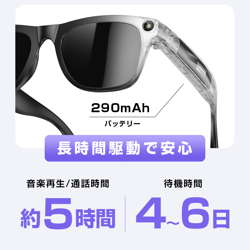 スマートグラス カメラ付き Bluetooth5.4 AIメガネ 翻訳機 マイク内蔵