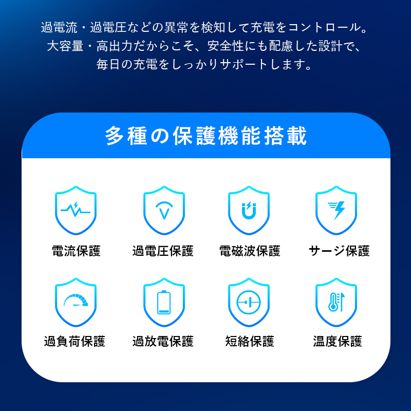 明誠 モバイルバッテリー 30000mAh大容量【2026年新登場】4台同時充電