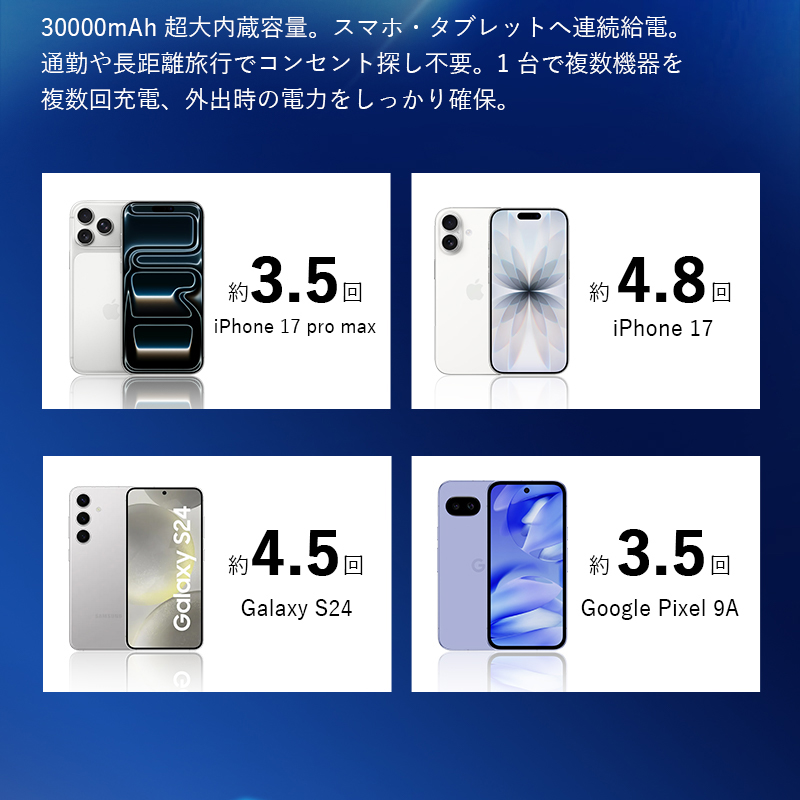明誠 モバイルバッテリー 30000mAh大容量【2026年新登場】4台同時充電
