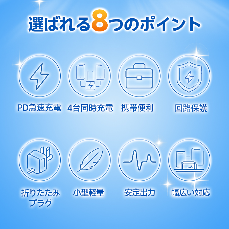 PD20W 急速充電器 4ポート ACアダプタ...の詳細画像3