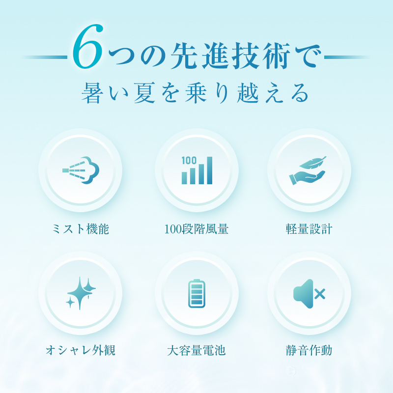 携帯扇風機 ミストファン 100段階風量 保湿 超静音 6000mAh Type-C充電 LED残量表示 軽量160g ストラップ付き 猛暑・熱中症対策 【PL保険加入済み製品・安心】 | 明誠 | 05