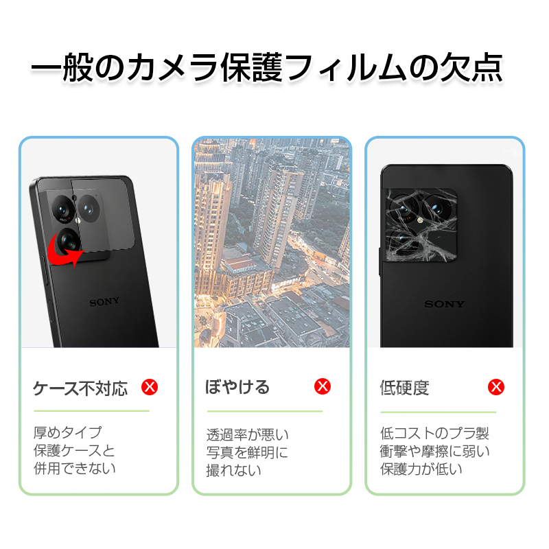 明誠 Xperia 1 VIII カメラ保護フィルム 強化ガラスフィルム 傷防止