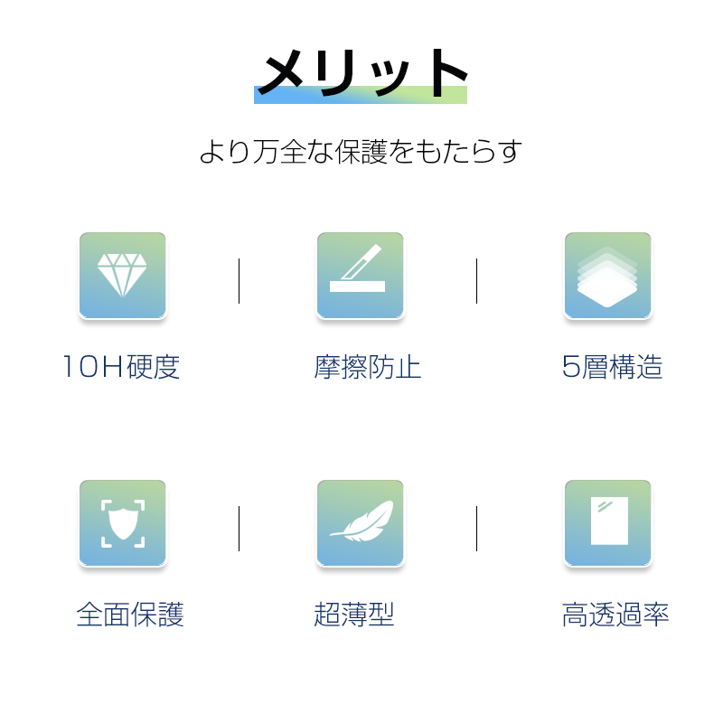 Xperia 1 VIII カメラ保護フィルム...の詳細画像4