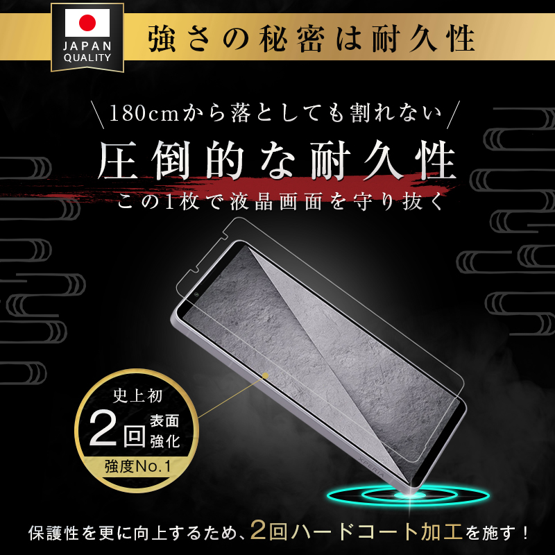 明誠 【2枚セット】Xperia 1 VIII 強化ガラスフィルム SO-51G docomo