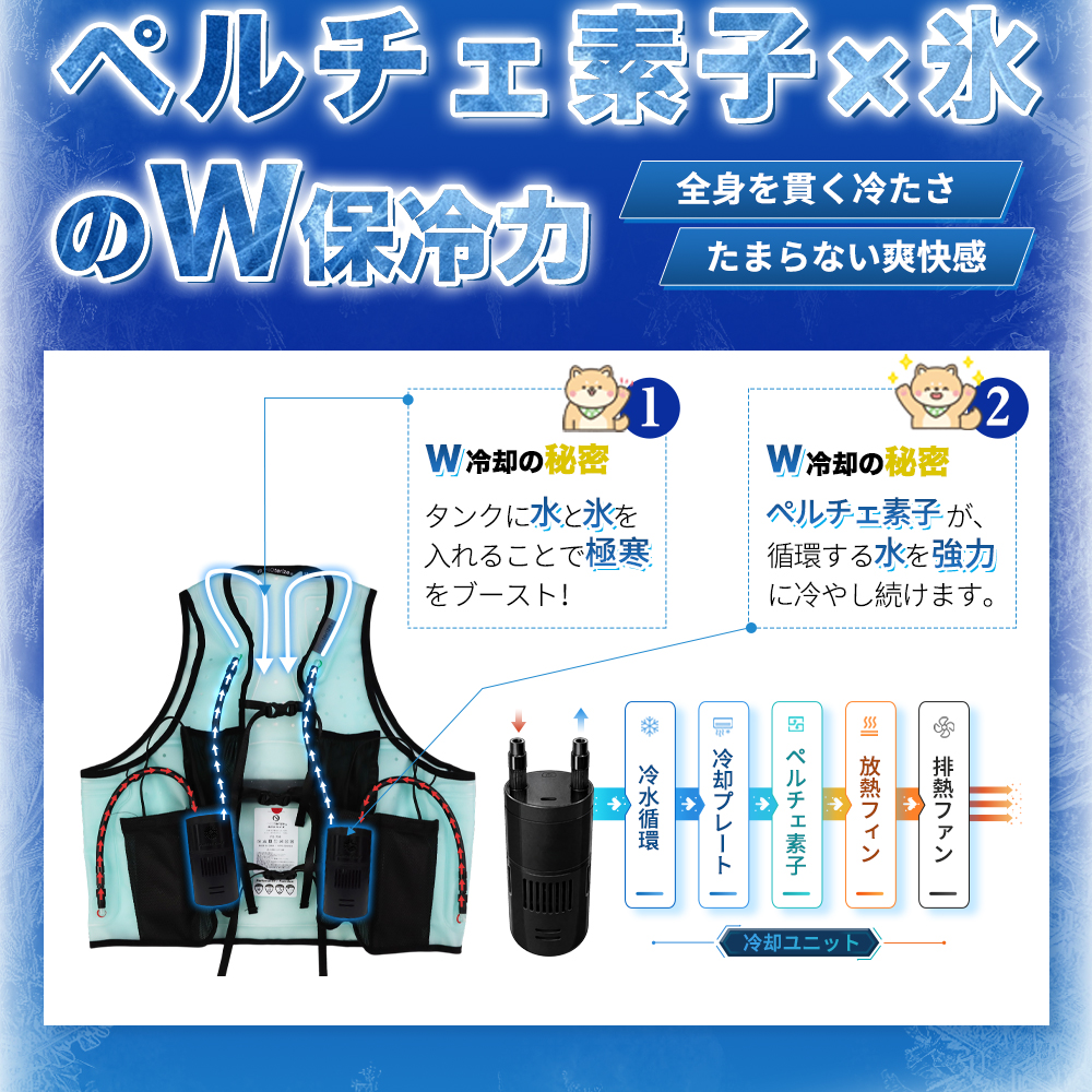 期間限定20,000円OFF】【瞬間−35℃】 ペルチェ式水冷ベスト 冷却服