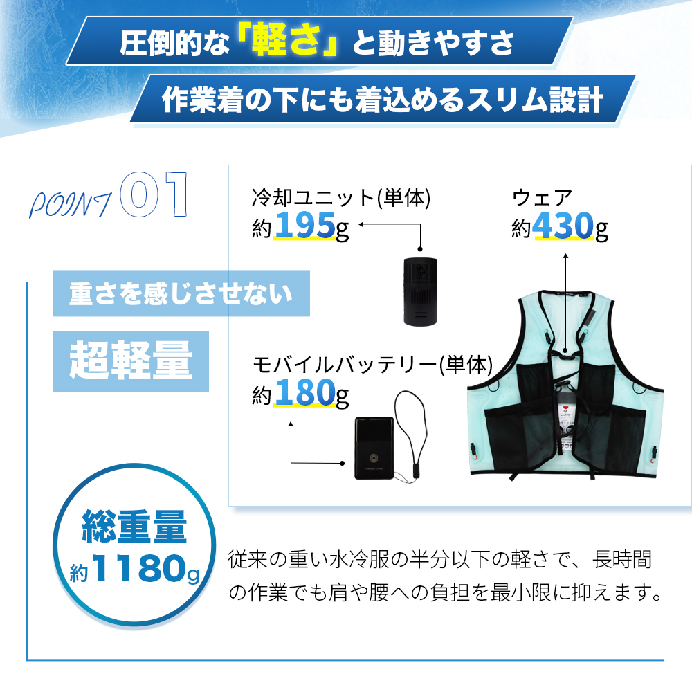 期間限定20,000円OFF】【瞬間−35℃】 冷却服 ペルチェ式水冷ベスト