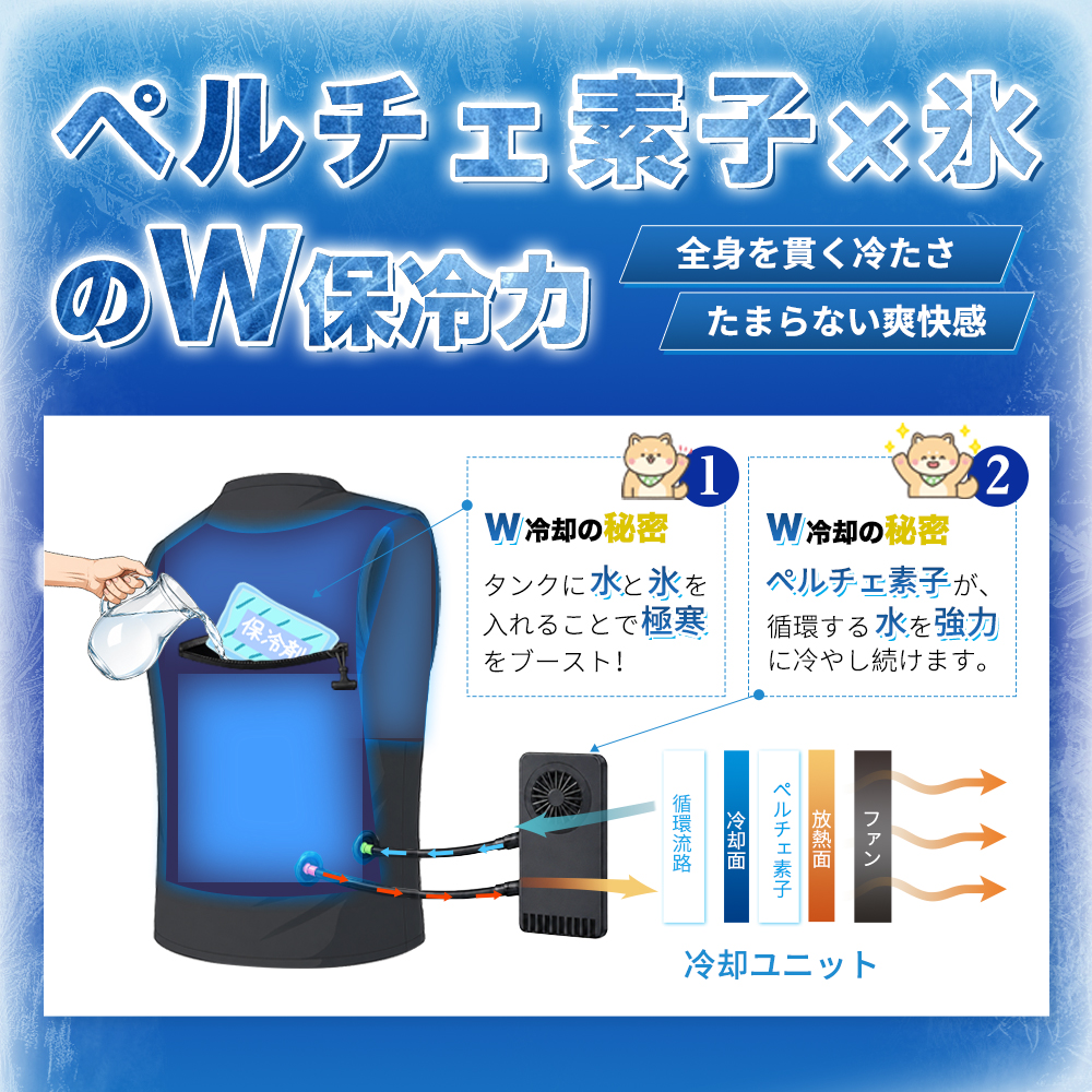 ペルチェ冷却ベストセット 予約販売 半額】水冷服 冷却ベスト ペルチェ冷却 半導体冷却ユニット