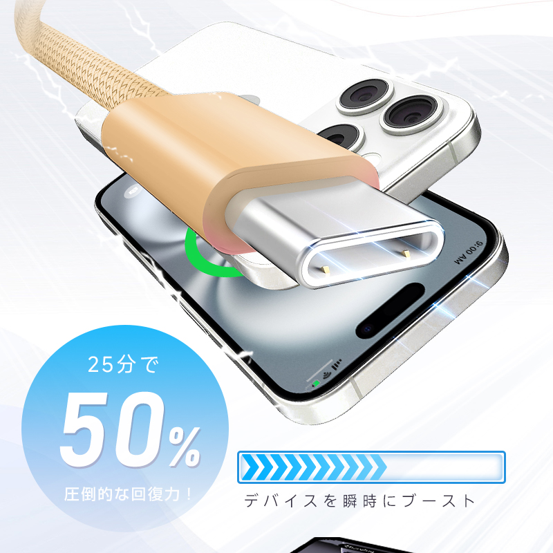 USB Type-C充電ケーブル 長さ0.25/0.5/1/1.5m 高速充電 iPhone17 Air 16Pro 15Plus 14Promax 13mini 12 11 XS Max XR X データ転送 Android【PL保険済み安心】 関連画像5