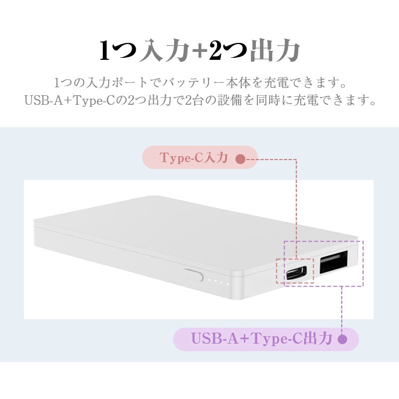 モバイルバッテリー 世界最小最軽 4000mAh 大容量 コンパクト 防災電源 スマホ充電 iPhone17充電 超薄型軽量 出力2ポート 急速充電【PL保険加入済み製品・安心】 関連画像5