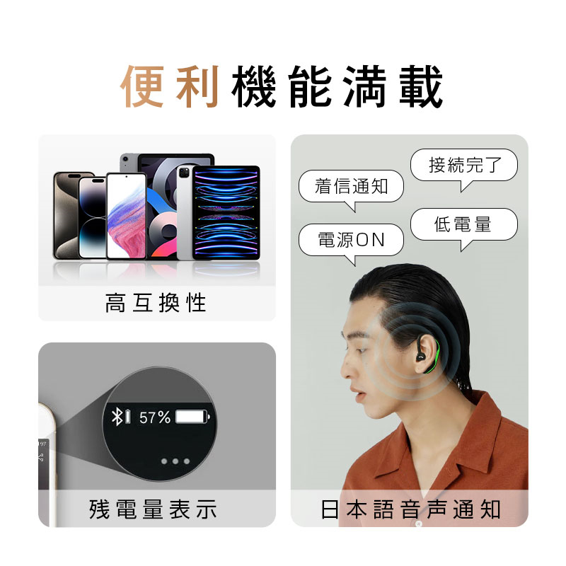 ブルートゥースイヤホン Bluetooth5.3 ワイヤレスイヤホン 耳掛け型 ヘッドセット 片耳 最高音質 日本語音声通知 ハンズフリー 180°回転 超長待機 左右耳兼用｜meiseishop｜21