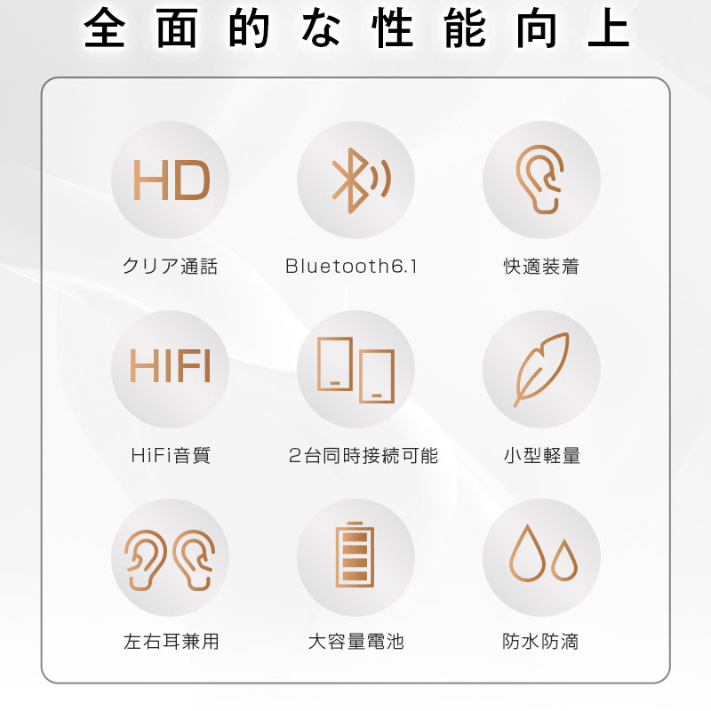 ブルートゥースイヤホン Bluetooth6.1 完全ワイヤレス 耳掛け型 ヘッドセット 片耳 日本語音声通知 180°回転 超長待機 左右耳兼用【PL保険加入済み製品・安心】 関連画像4