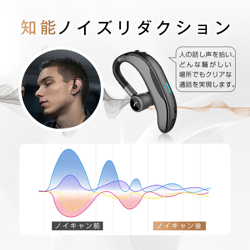 ワイヤレスイヤホン Bluetooth5.3 耳掛け型 ブルートゥースイヤホン ヘッドセット 片耳 左右耳兼用 最高音質 マイク内蔵 日本語音声通知 180°回転 超長待機｜meiseishop｜14