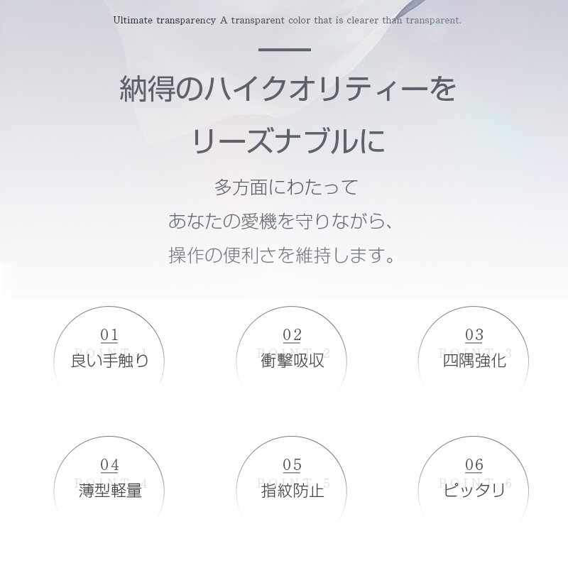 iPhone16 15 14 13 12 SE2 SE3 11 16Pro 16e 15ProMax X XR XS XS MAX 7 7plus 8 8plus スマホケース TPU Qi充電対応 クリア 軽量 薄型 ソフト 黄変防止 耐衝撃 | 明誠 | 02