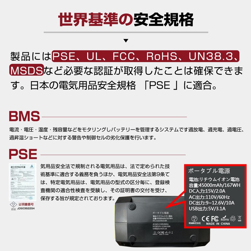 ポータブル電源 大容量45000mAh/167Wh 家庭用蓄電池 純正弦波 AC/DC/USB出力 3つの充電方法 電量表示 ソーラー充電 生活家電充電  PSE認証済 :686:明誠ショップ - 通販 - Yahoo!ショッピング