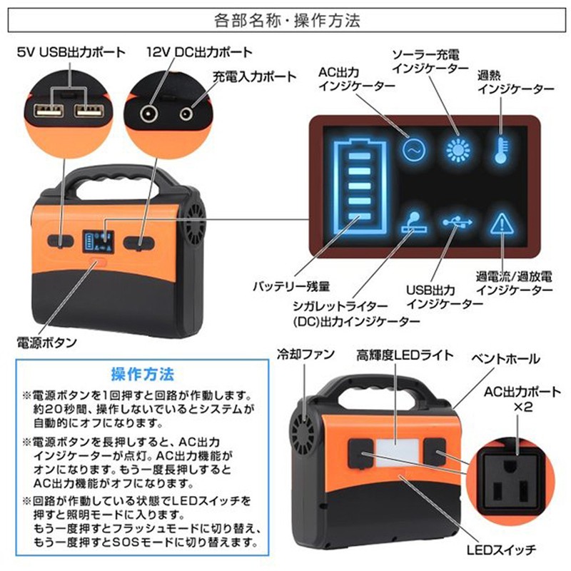 ポータブル電源 大容量45000mAh/167Wh 家庭用蓄電池 純正弦波 AC/DC/USB出力 電量表示 ソーラー充電 ポータブル 生活家電充電  品質保証 PSE認証済 : 687 : 明誠ショップ - 通販 - Yahoo!ショッピング