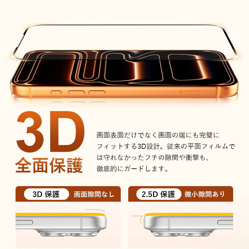 【4枚セット】iPhone 18Pro/18P...の詳細画像4
