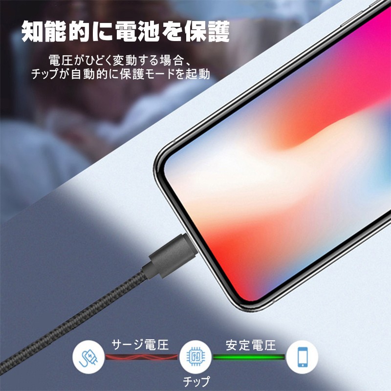 Type C to iPhone ケーブル USB-C ライトニング Power Delivery対応 PD