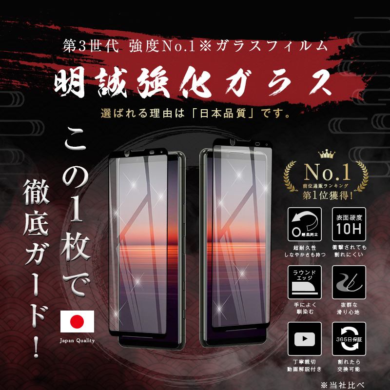 2枚セット】Xperia 5 II SOG02 / SO-52A / A002SO 強化ガラスフィルム 