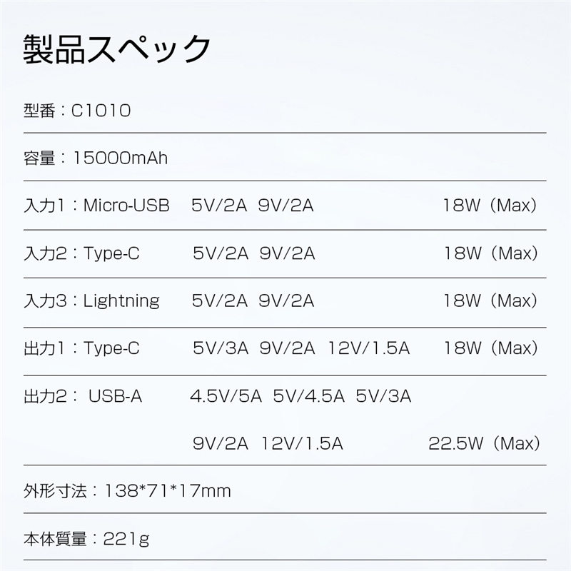 明誠 モバイルバッテリー 15000mAh 防災電源 大容量 PD急速