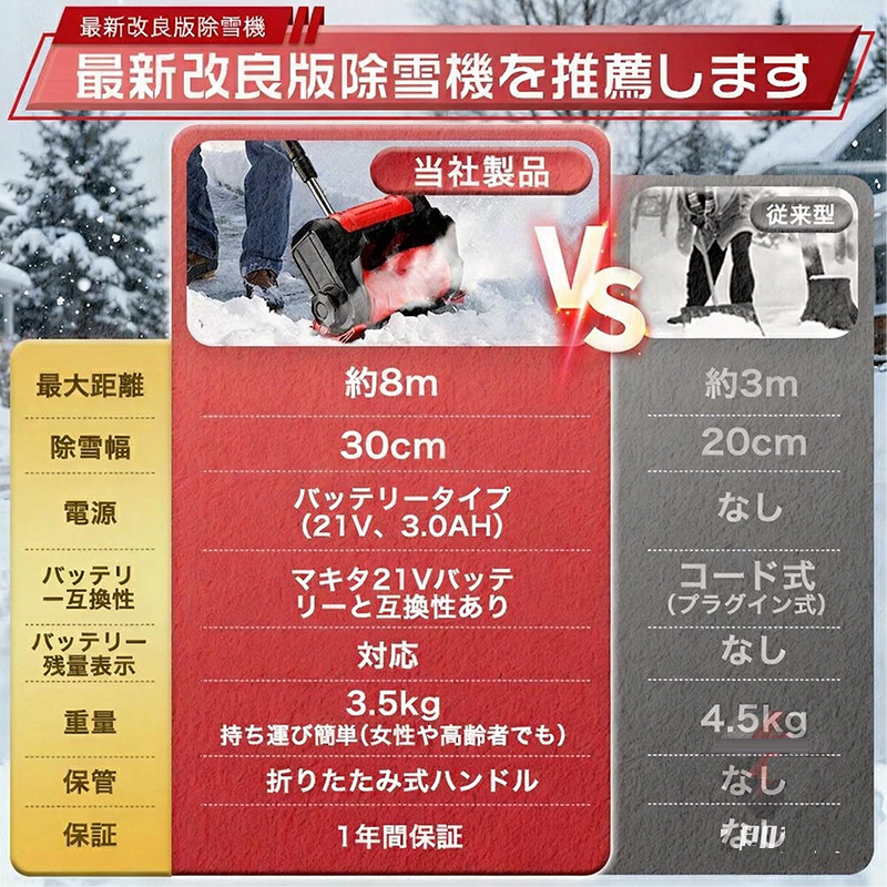 充電式 電動除雪機 コードレス バッテリー 式 マキタ 互換 軽量