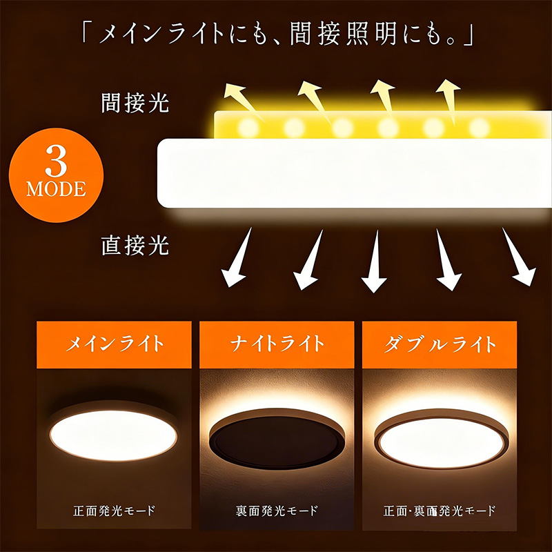 シーリングライト LED 間接照明 8畳 12畳 調光調色 LED照明 間接光