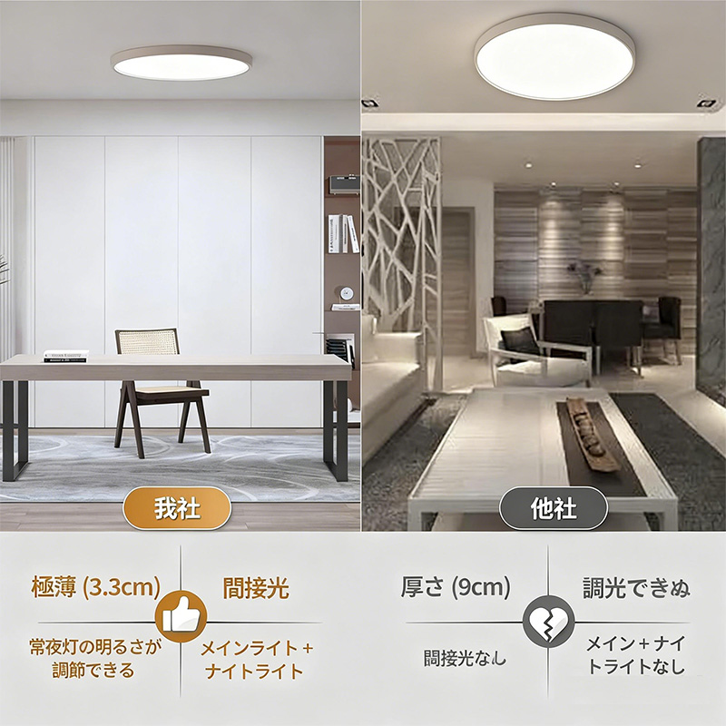 シーリングライト LED 間接照明 8畳 12畳 調光調色 LED照明 間接光