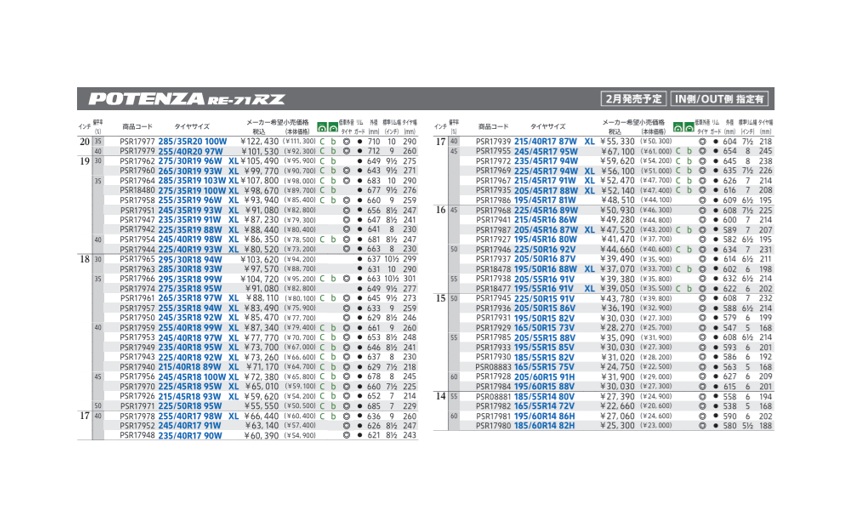 【レ様確認用】 POTENZA 255/40R17 98W XL ブリヂストン ポテンザ RE-71RZ