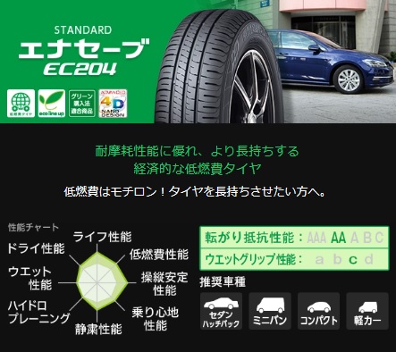 店頭交換工賃込! 4本交換限定! 165/55R15 75V ダンロップ エナセーブ