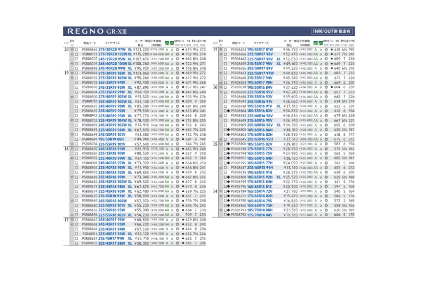 【国産メーカー】　165/55R15 75V 4本　交換工賃・廃タイヤ処分料・消費税込み価格 165/55R15 - タイヤフェスタはタイヤ交換にかかわるすべてを、コミコミ