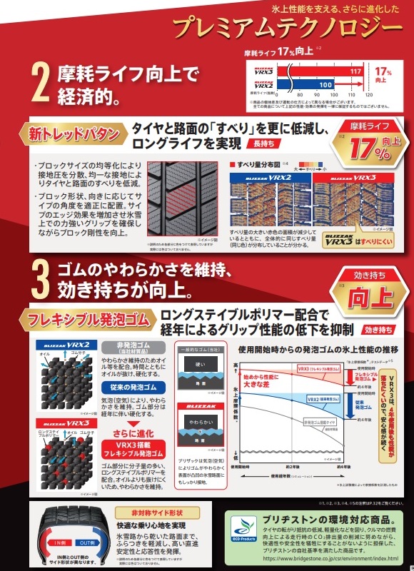 2023年製 185/60R15 84Q 送料無料!! 選べるホイールセット! ブリヂストン ブリザック VRX3 1台分【BRIDGESTONE  BLIZZAK VRX3 185/60-15】