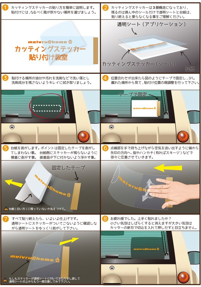 3 ステッカー 貼り方 セール