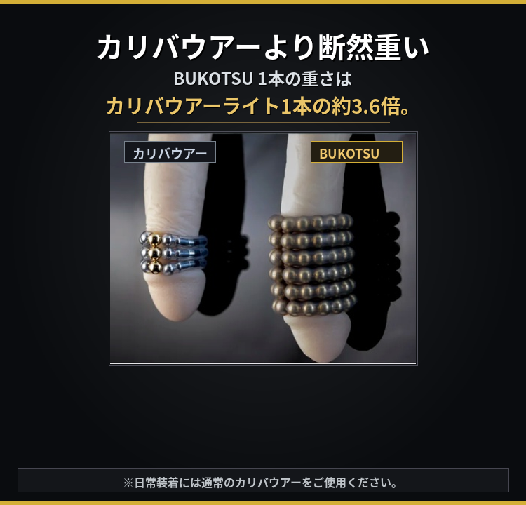 BUKOTSU カリバウアーライトの約3.6倍の重さ