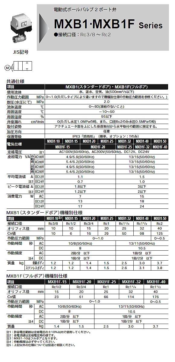 電動式ボールバルブ2ポート弁（モータバルブ） MXB1-20-0-1(AC100V