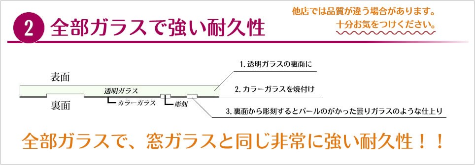 2.全部ガラスで強い耐久性