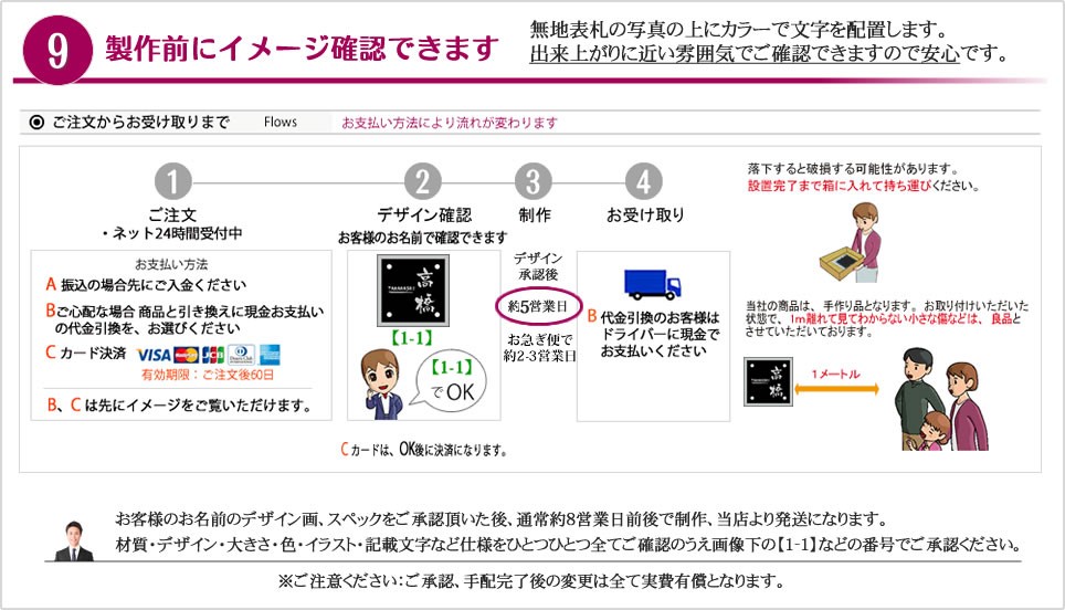 9.製作前にイメージ確認できます