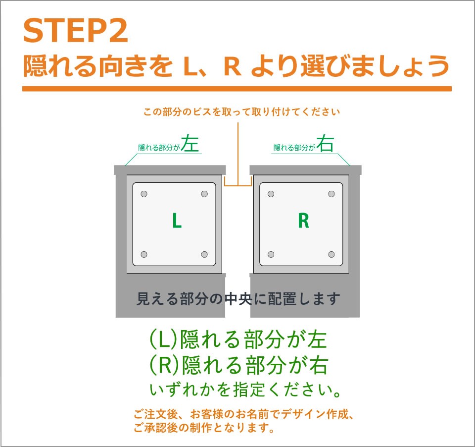 アクシィ1型表札