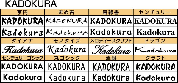 表札看板 人気アルファベットフォント シミュレーション K で始まる苗字 メロディーデザイン 通販 Yahoo ショッピング