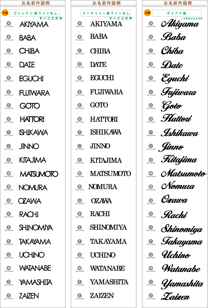 新 ステンレス切文字表札【両面テープ（シール）・足・中空足（門柱