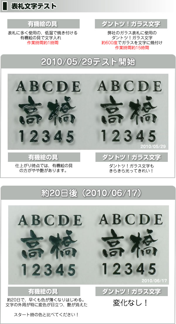 トップ あら不思議 文字が光って見える 表札 ガラス 150角限定 4iro150b-11 標準は裏彫り限定 着色不可 room31.co.za