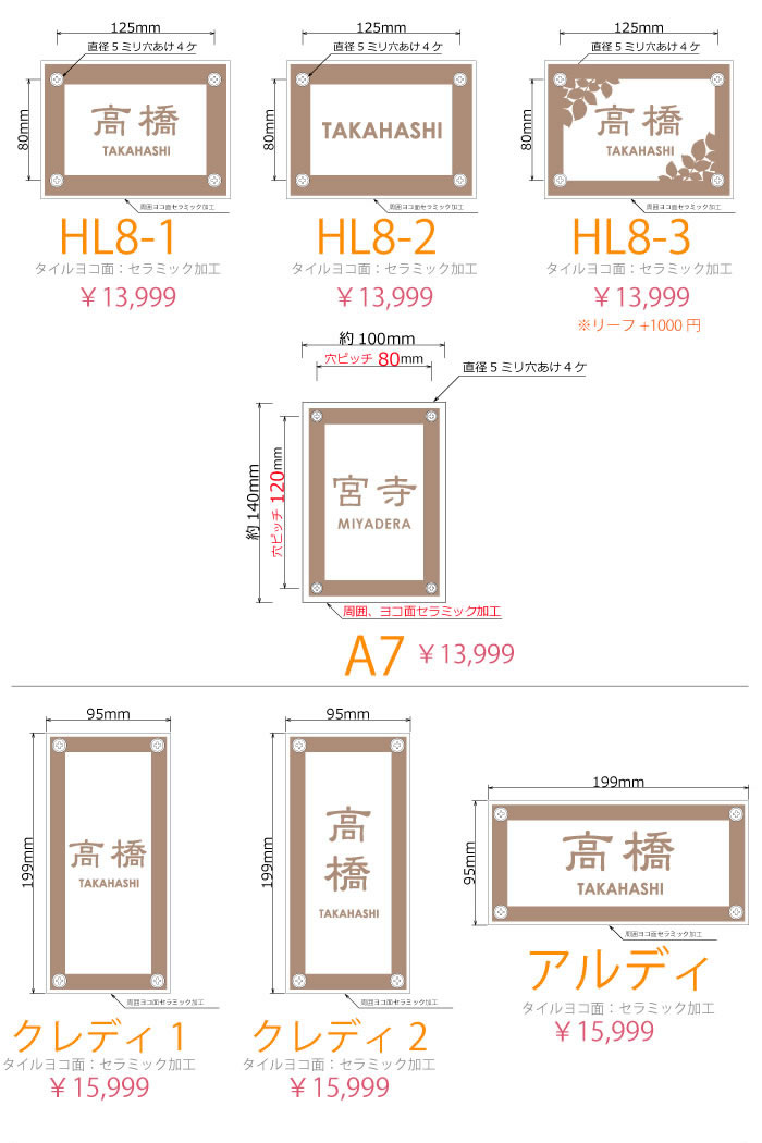 表札 凸 浮き彫り