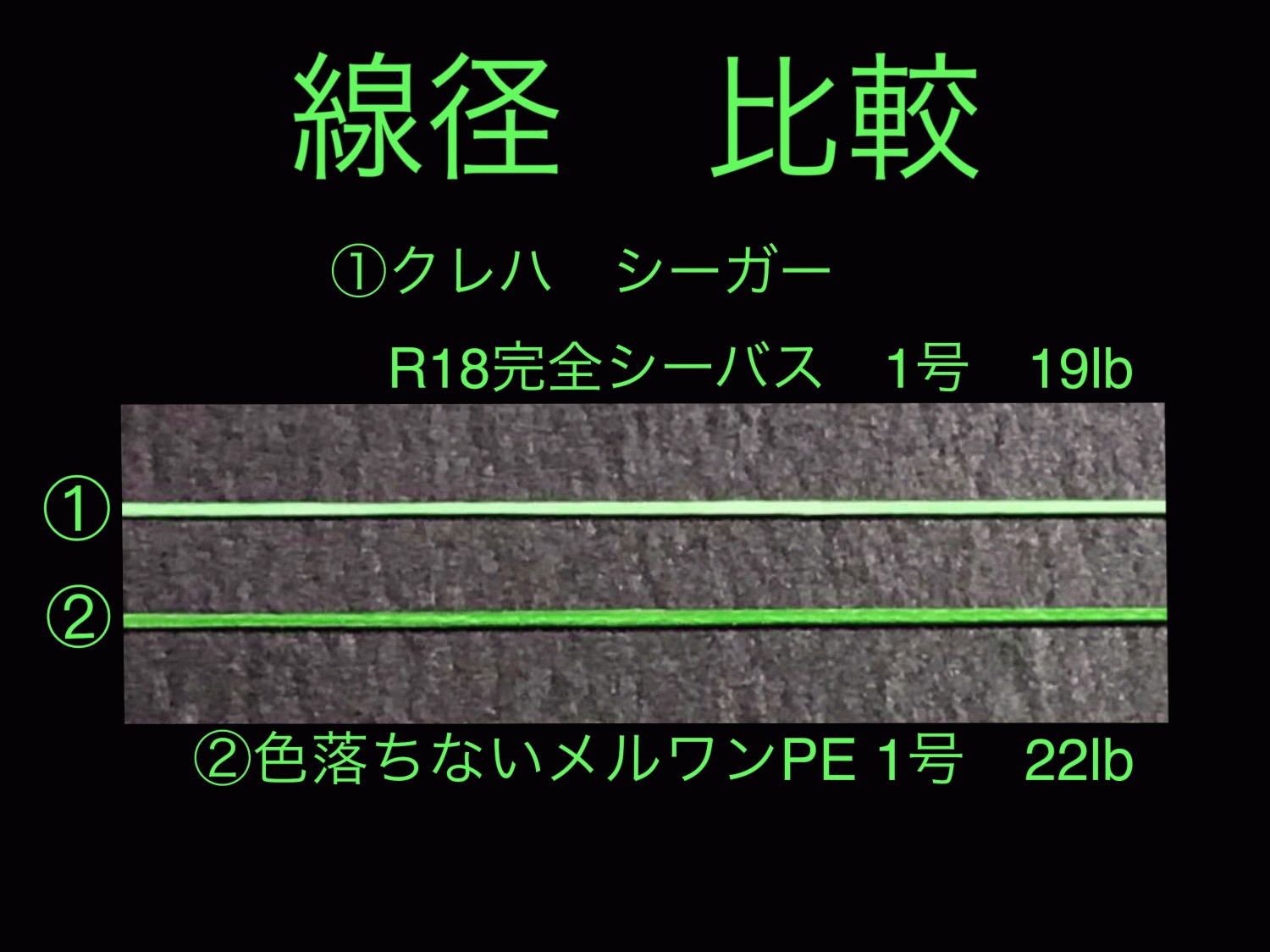 最も優遇 色落ちない PEライン 8本編み 1.5号 グリーン 300m メルワン