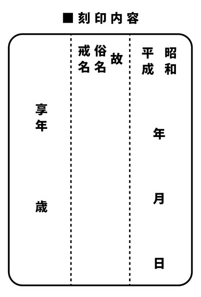 骨壷 水抜き用 穴開き 7寸（約24cm) 刻印あり ブラック 切立 : 896