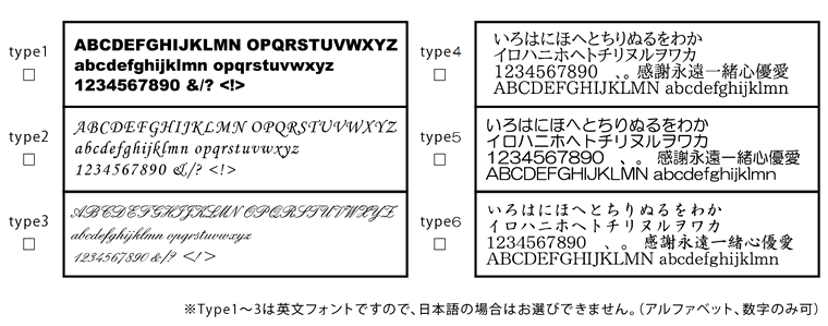 お選びいただけるフォントタイプ