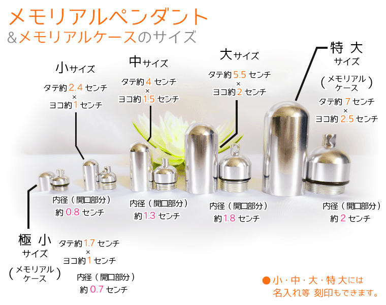 メモリアルペンダント＆カプセルサイズ一覧