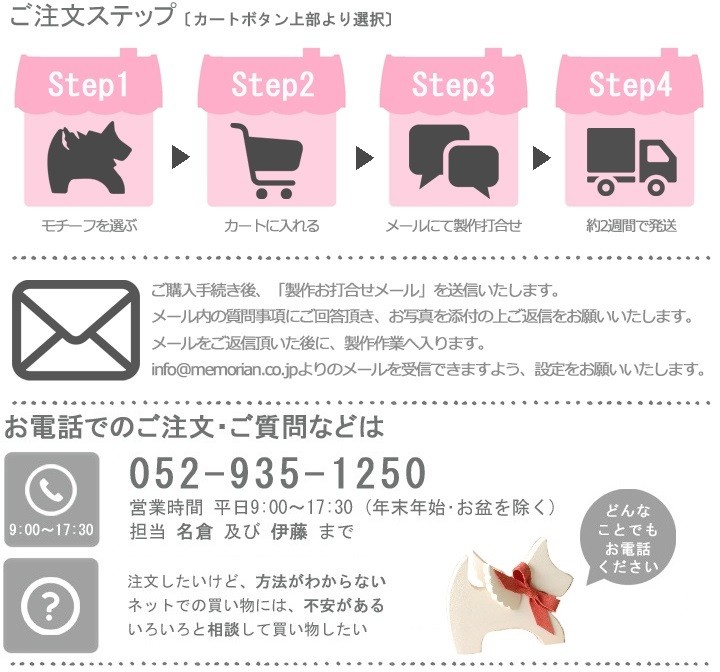 ペット仏壇 天使のおうち ぬくもりピンク ４寸サイズ :RM002-P2:ペットメモリアルのメモリアン - 通販 - Yahoo!ショッピング