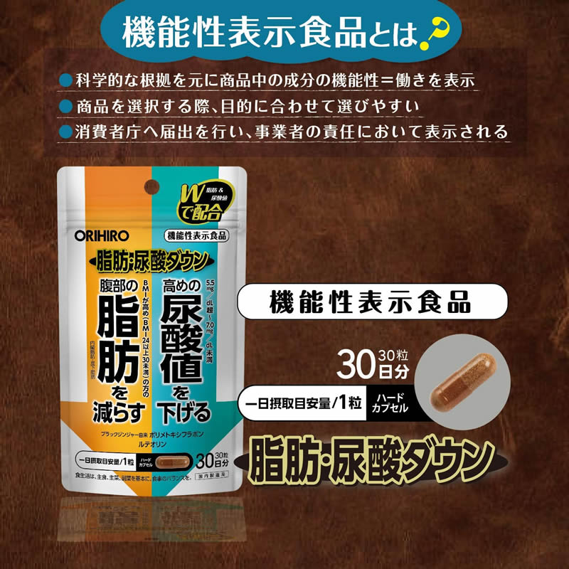 ダイエットサプリ 尿酸値・BMI対策 30日分 機能性表示食品 脂肪・尿酸ダウン 30日分 健康食品 サプリメント